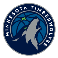 Minnesota Timberwolves NBA Draft