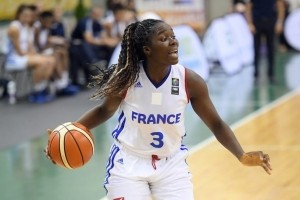 Le quator de l'équipe de France U20F