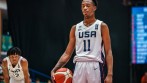 Ron Holland scouting reports