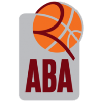 ABA League Second Division