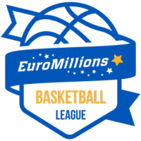 Belgium - Pro Basketball League