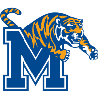 Memphis Tigers