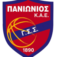 Panionios B.C.