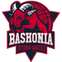 Kirolbet Baskonia