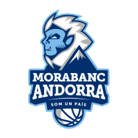 MoraBanc Andorra