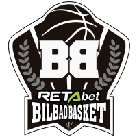 Retabet Bilbao Basket