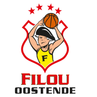 Filou Oostende