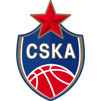 PBC CSKA Moscow