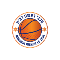 Maccabi Rishon Lezion