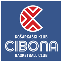 KK Cibona