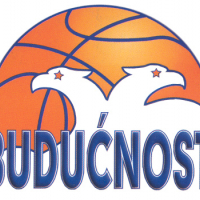 KK Buducnost Podgorica