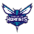 Charlotte Hornets Draft Workouts