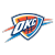 Oklahoma City Thunder NBA Draft 2019
