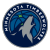 Minnesota Timberwolves NBA Draft 2020