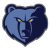 Memphis Grizzlies NBA Draft 2020