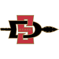 San Diego State Aztecs