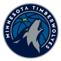 Minnesota Timberwolves trade NBA Draft 2020