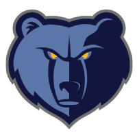 Memphis Grizzlies trade NBA Draft 2020