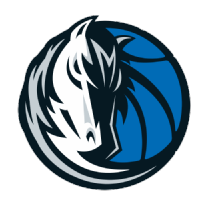 Dallas Mavericks trade NBA Draft 2020