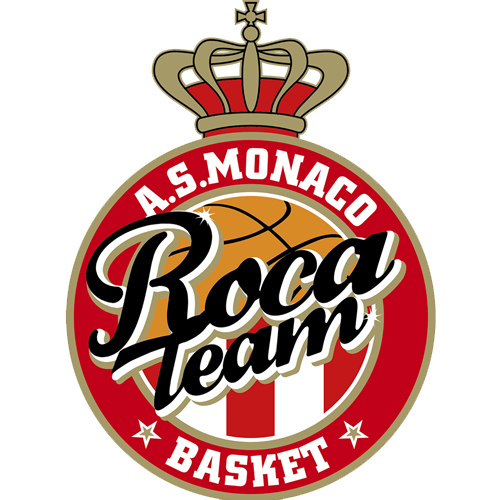 AS Monaco Basket