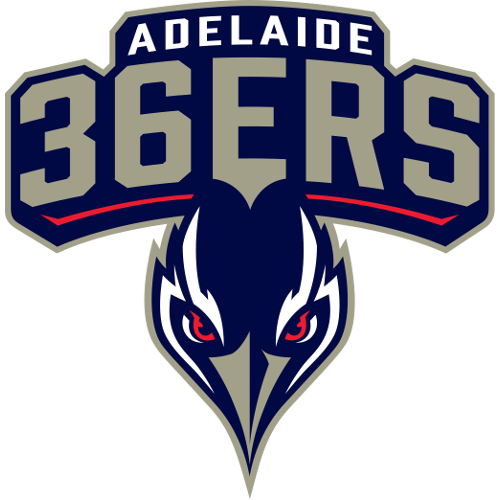 Adelaide 36ers