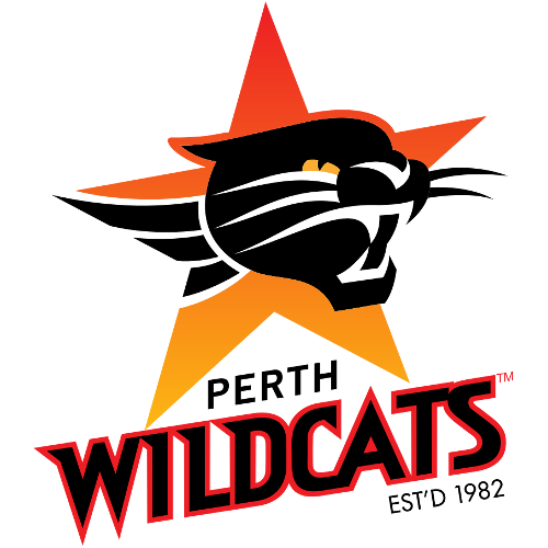 Perth Wildcats