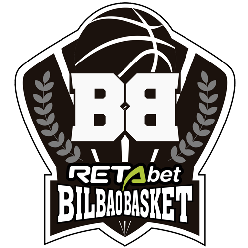 Retabet Bilbao Basket