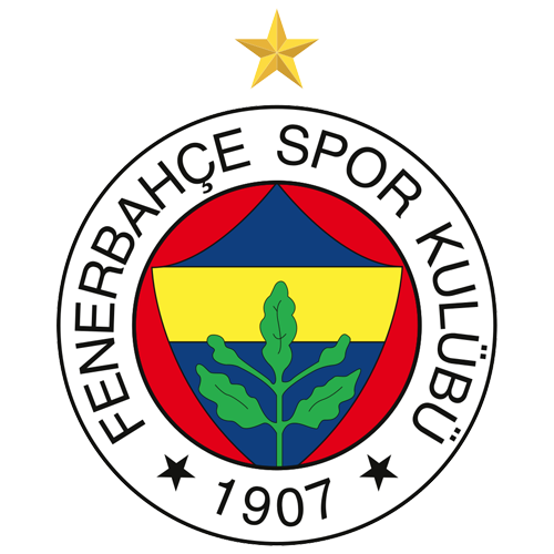 Fenerbahçe Beko